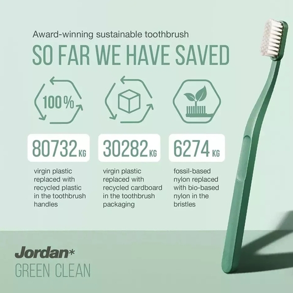 Jordan Soft Toothbrush Set - Picture 5 of 6